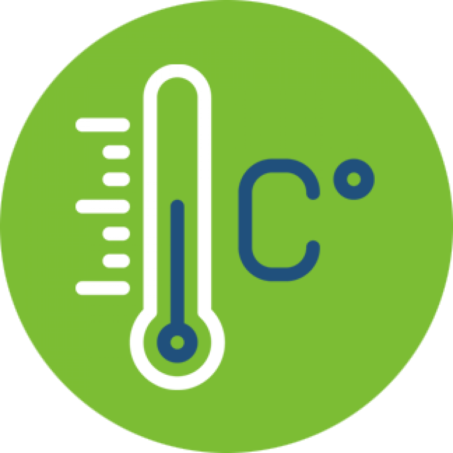 Como nos afecta el Cambio Climático